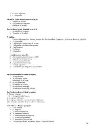 e) C. muito regulares;
f) C. irregulares.
De acordo com a intensidade e localização:
a) Rapidez no ascenso;
b) Precipitação no descenso;
c) Oscilação na direção;
Em função do Desvio Secundário vertical:
a) Avanço lateral irregular;
b) Flutuação na direçãoõ
5. Cadeias
• Configuração específica: forma e tamanho dos elos, intesidade, freqüência e localização dentro da trajetória.
a) Elos redondos;
b) E. poligonais com presença de arestas;
c) E. alongados, verticais ou horizontais;
d) E. deformados;
e) E. abertos;
f) E. fechados.
Considerando o tamanho:
a) Elos pequenos, menores que o modelo
b) E. gradativamente menores;
c) E. maiores que o modelo;
d) E. gradativamente maiores;
e) E. muito regulares;
f) E. imediatos com irregulares dos diâmetros.
Em função dos Desvio Primário sagital:
a) Avanço normal;
b) Avanço muito regular;
c) Dificuldade de avançar;
d) Avanço bloqueado;
e) Avanço inicial brusco;
f) Avanço inicial amarrado;
g) Avanço com ruptura das cadeias;
Em função dos Desvio Primário sagital:
h) Avanço irregular;
i) Avanço irregular brusco;
j) Avanço em guirlanda;
l) Avanço dos músculos extensores sobre os flexores;
m) Avanço dos músculos flexores sobre os extensores ;
Com relação à direção egocípeta:
a) Volta normal;
b) V. irregular;
c) V. com elos separados;
d) V. levemente amarrada;
e) V. acentuadamente aglomerada;
f) V. fortemente aglomerada;
g) V. intensamente aglomerada;
h) Em função do Desvio secundário sagital – categorias manual;
70
 
