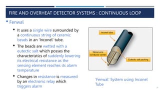L3 Fire System Example L3 Unit 11 LO 3 Fire Systems Master .pptx
