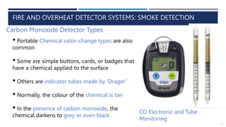 L3 Fire System Example L3 Unit 11 LO 3 Fire Systems Master .pptx