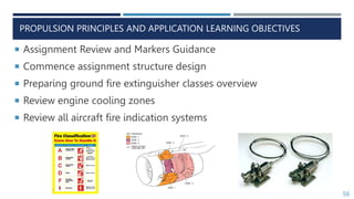 L3 Fire System Example L3 Unit 11 LO 3 Fire Systems Master .pptx