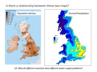 Is there a relationship between these two maps?
Population density Annual Precipitation
LO: Why do different countries have different water supply problems?
 
