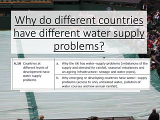 Why do different countries
have different water supply
problems?
 