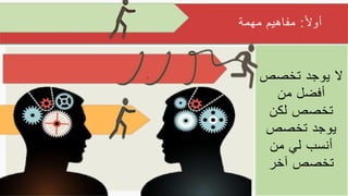 ‫تخصص‬ ‫يوجد‬ ‫ال‬
‫من‬ ‫أفضل‬
‫لكن‬ ‫تخصص‬
‫تخصص‬ ‫يوجد‬
‫من‬ ‫لي‬ ‫أنسب‬
‫آخر‬ ‫تخصص‬
‫ا‬‫ال‬‫أو‬:‫مهمة‬ ‫مفاهيم‬
 