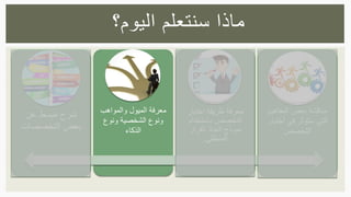 ‫عن‬ ‫مبسط‬ ‫شرح‬
‫التخصصات‬ ‫بعض‬
‫والمواهب‬ ‫الميول‬ ‫معرفة‬
‫ونوع‬ ‫الشخصية‬ ‫ونوع‬
‫الذكاء‬
‫اختيار‬ ‫طريقة‬ ‫معرفة‬
‫باستخدام‬ ‫التخصص‬
‫القرار‬ ‫اتخاذ‬ ‫نموذج‬
‫المنطقي‬.
‫المفاهيم‬ ‫بعض‬ ‫مناقشة‬
‫اخت‬ ‫في‬ ‫ستؤثر‬ ‫التي‬‫يار‬
‫التخصص‬
‫اليوم؟‬ ‫سنتعلم‬ ‫ماذا‬
 