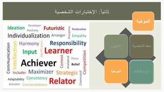 ‫ا‬‫ثانيا‬:‫الشخصية‬ ‫اإلختبارات‬
‫الموهبة‬
‫الميول‬ ‫الشخصية‬ ‫نمط‬
‫الموهبة‬ ‫الذكاء‬ ‫نوع‬
 