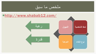http://www.shabab12.com/
‫سبق‬ ‫ما‬ ‫ملخص‬
‫الميول‬ ‫الشخصية‬ ‫نمط‬
‫الموهبة‬ ‫الذكاء‬ ‫نوع‬
‫قدرة‬
‫رغبة‬
 
