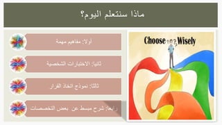 ‫أوال‬:‫مهمة‬ ‫مفاهيم‬
‫ثانيا‬:‫الشخصية‬ ‫االختبارات‬
‫ثالثا‬:‫القرار‬ ‫اتخاذ‬ ‫نموذج‬
‫رابعا‬:‫التخصص‬ ‫بعض‬ ‫عن‬ ‫مبسط‬ ‫شرح‬‫ات‬
‫اليوم؟‬ ‫سنتعلم‬ ‫ماذا‬
 