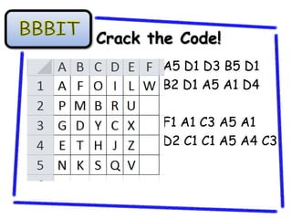 Crack the Code!
       A5 D1 D3 B5 D1
       B2 D1 A5 A1 D4

       F1 A1 C3 A5 A1
       D2 C1 C1 A5 A4 C3
 