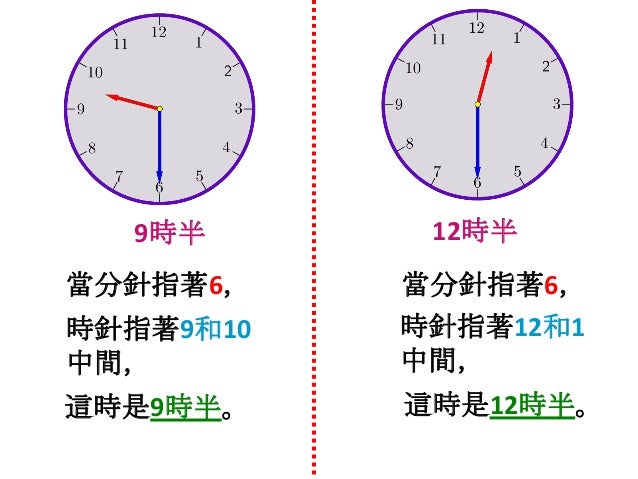 報時 2