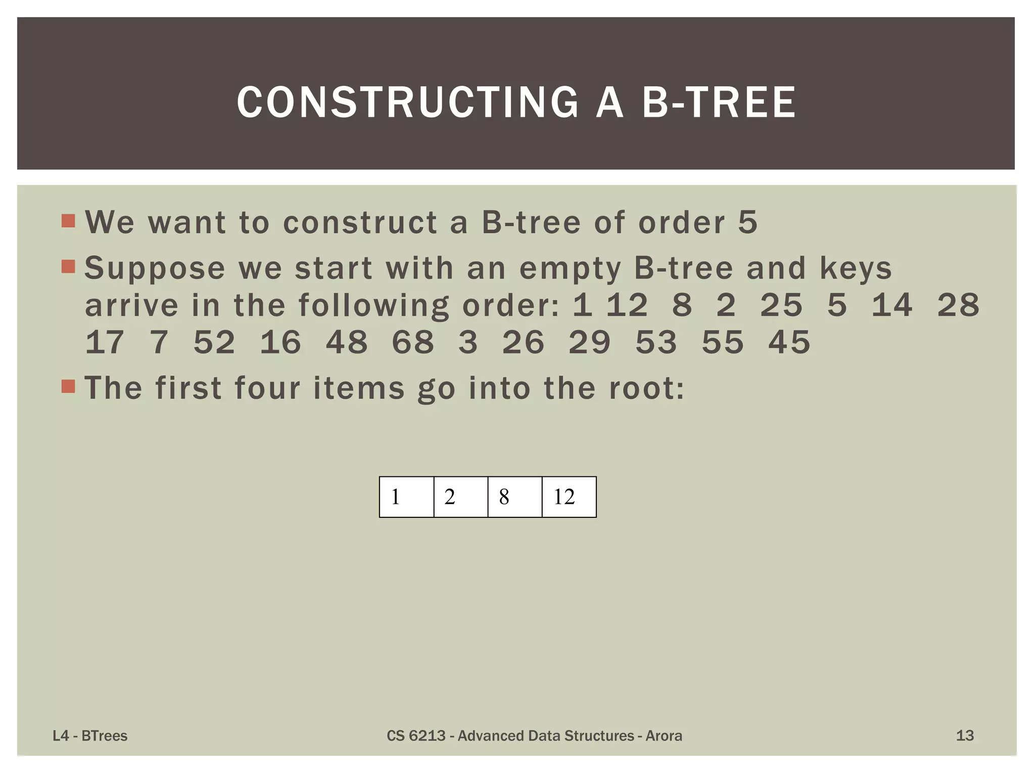  We want to construct a B-tree of order 5
 Suppose we start with an empty B-tree and keys
arrive in the following order: 1 12 8 2 25 5 14 28
17 7 52 16 48 68 3 26 29 53 55 45
 The first four items go into the root:
L4 - BTrees CS 6213 - Advanced Data Structures - Arora 13
CONSTRUCTING A B-TREE
1 2 8 12
 