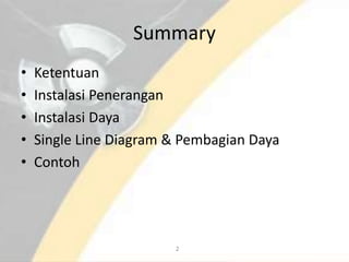 L4. high voltage sld | PPTX