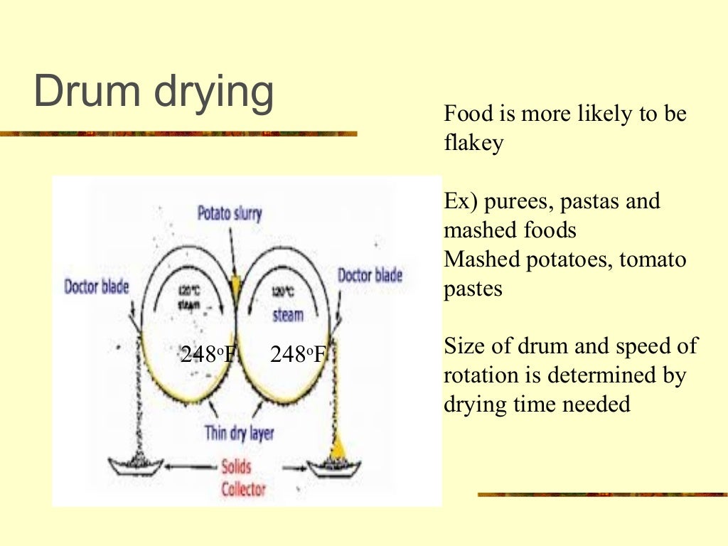 Drying of Fruits and Vegetables