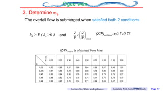 Submerged Overflow Hydraulics and advanced hydraulics _open channels | PDF