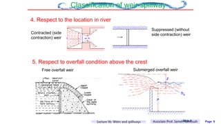 Submerged Overflow Hydraulics and advanced hydraulics _open channels | PDF