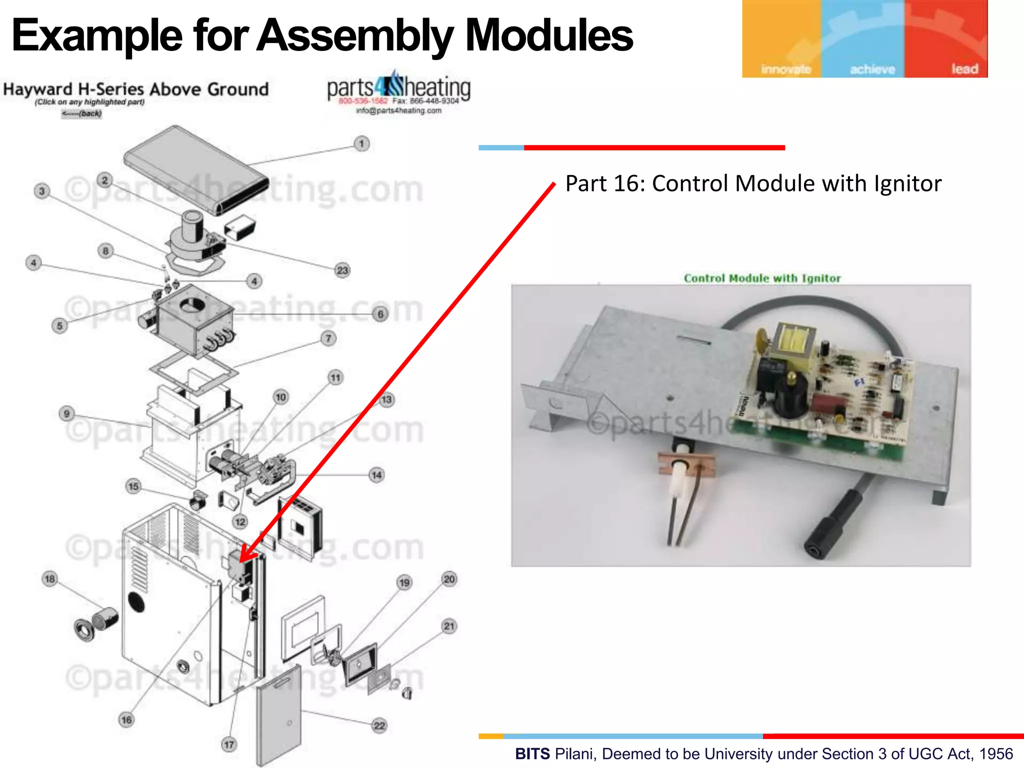 BITS Pilani, Deemed to be University under Section 3 of UGC Act, 1956
Example forAssembly Modules
Part 16: Control Module with Ignitor
 