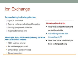 Ion Exchange