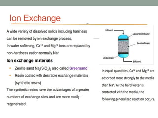 Ion Exchange
.