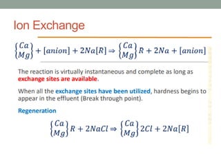 Ion Exchange
.