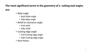 Production Technology II | PPTX