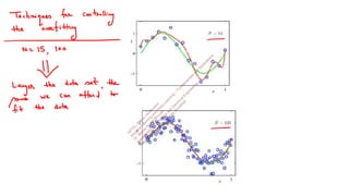 N
P
T
E
L
O
n
l
i
n
e
C
e
r
t
i
f
i
c
a
t
i
o
n
M
a
c
h
i
n
e
L
e
a
r
n
i
n
g
a
n
d
D
e
e
p
L
e
a
r
n
i
n
g
-
-
F
u
n
d
a
m
e
n
t
a
l
s
a
n
d
A
p
p
l
i
c
a
t
i
o
n
s
D
r
.
M
a
n
a
s
K
a
m
a
l
B
h
u
y
a
n
D
e
p
a
r
t
m
e
n
t
o
f
E
l
e
c
t
r
o
n
i
c
s
a
n
d
E
l
e
c
t
r
i
c
a
l
E
n
g
i
n
e
e
r
i
n
g
I
n
d
i
a
n
I
n
s
t
i
t
u
t
e
o
f
T
e
c
h
n
o
l
o
g
y
G
u
w
a
h
a
t
i
 