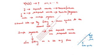 N
P
T
E
L
O
n
l
i
n
e
C
e
r
t
i
f
i
c
a
t
i
o
n
M
a
c
h
i
n
e
L
e
a
r
n
i
n
g
a
n
d
D
e
e
p
L
e
a
r
n
i
n
g
-
-
F
u
n
d
a
m
e
n
t
a
l
s
a
n
d
A
p
p
l
i
c
a
t
i
o
n
s
D
r
.
M
a
n
a
s
K
a
m
a
l
B
h
u
y
a
n
D
e
p
a
r
t
m
e
n
t
o
f
E
l
e
c
t
r
o
n
i
c
s
a
n
d
E
l
e
c
t
r
i
c
a
l
E
n
g
i
n
e
e
r
i
n
g
I
n
d
i
a
n
I
n
s
t
i
t
u
t
e
o
f
T
e
c
h
n
o
l
o
g
y
G
u
w
a
h
a
t
i
 