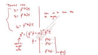 N
P
T
E
L
O
n
l
i
n
e
C
e
r
t
i
f
i
c
a
t
i
o
n
M
a
c
h
i
n
e
L
e
a
r
n
i
n
g
a
n
d
D
e
e
p
L
e
a
r
n
i
n
g
-
-
F
u
n
d
a
m
e
n
t
a
l
s
a
n
d
A
p
p
l
i
c
a
t
i
o
n
s
D
r
.
M
a
n
a
s
K
a
m
a
l
B
h
u
y
a
n
D
e
p
a
r
t
m
e
n
t
o
f
E
l
e
c
t
r
o
n
i
c
s
a
n
d
E
l
e
c
t
r
i
c
a
l
E
n
g
i
n
e
e
r
i
n
g
I
n
d
i
a
n
I
n
s
t
i
t
u
t
e
o
f
T
e
c
h
n
o
l
o
g
y
G
u
w
a
h
a
t
i
 