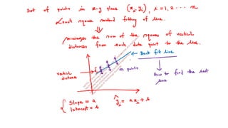 N
P
T
E
L
O
n
l
i
n
e
C
e
r
t
i
f
i
c
a
t
i
o
n
M
a
c
h
i
n
e
L
e
a
r
n
i
n
g
a
n
d
D
e
e
p
L
e
a
r
n
i
n
g
-
-
F
u
n
d
a
m
e
n
t
a
l
s
a
n
d
A
p
p
l
i
c
a
t
i
o
n
s
D
r
.
M
a
n
a
s
K
a
m
a
l
B
h
u
y
a
n
D
e
p
a
r
t
m
e
n
t
o
f
E
l
e
c
t
r
o
n
i
c
s
a
n
d
E
l
e
c
t
r
i
c
a
l
E
n
g
i
n
e
e
r
i
n
g
I
n
d
i
a
n
I
n
s
t
i
t
u
t
e
o
f
T
e
c
h
n
o
l
o
g
y
G
u
w
a
h
a
t
i
 