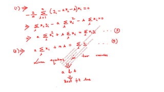 N
P
T
E
L
O
n
l
i
n
e
C
e
r
t
i
f
i
c
a
t
i
o
n
M
a
c
h
i
n
e
L
e
a
r
n
i
n
g
a
n
d
D
e
e
p
L
e
a
r
n
i
n
g
-
-
F
u
n
d
a
m
e
n
t
a
l
s
a
n
d
A
p
p
l
i
c
a
t
i
o
n
s
D
r
.
M
a
n
a
s
K
a
m
a
l
B
h
u
y
a
n
D
e
p
a
r
t
m
e
n
t
o
f
E
l
e
c
t
r
o
n
i
c
s
a
n
d
E
l
e
c
t
r
i
c
a
l
E
n
g
i
n
e
e
r
i
n
g
I
n
d
i
a
n
I
n
s
t
i
t
u
t
e
o
f
T
e
c
h
n
o
l
o
g
y
G
u
w
a
h
a
t
i
 
