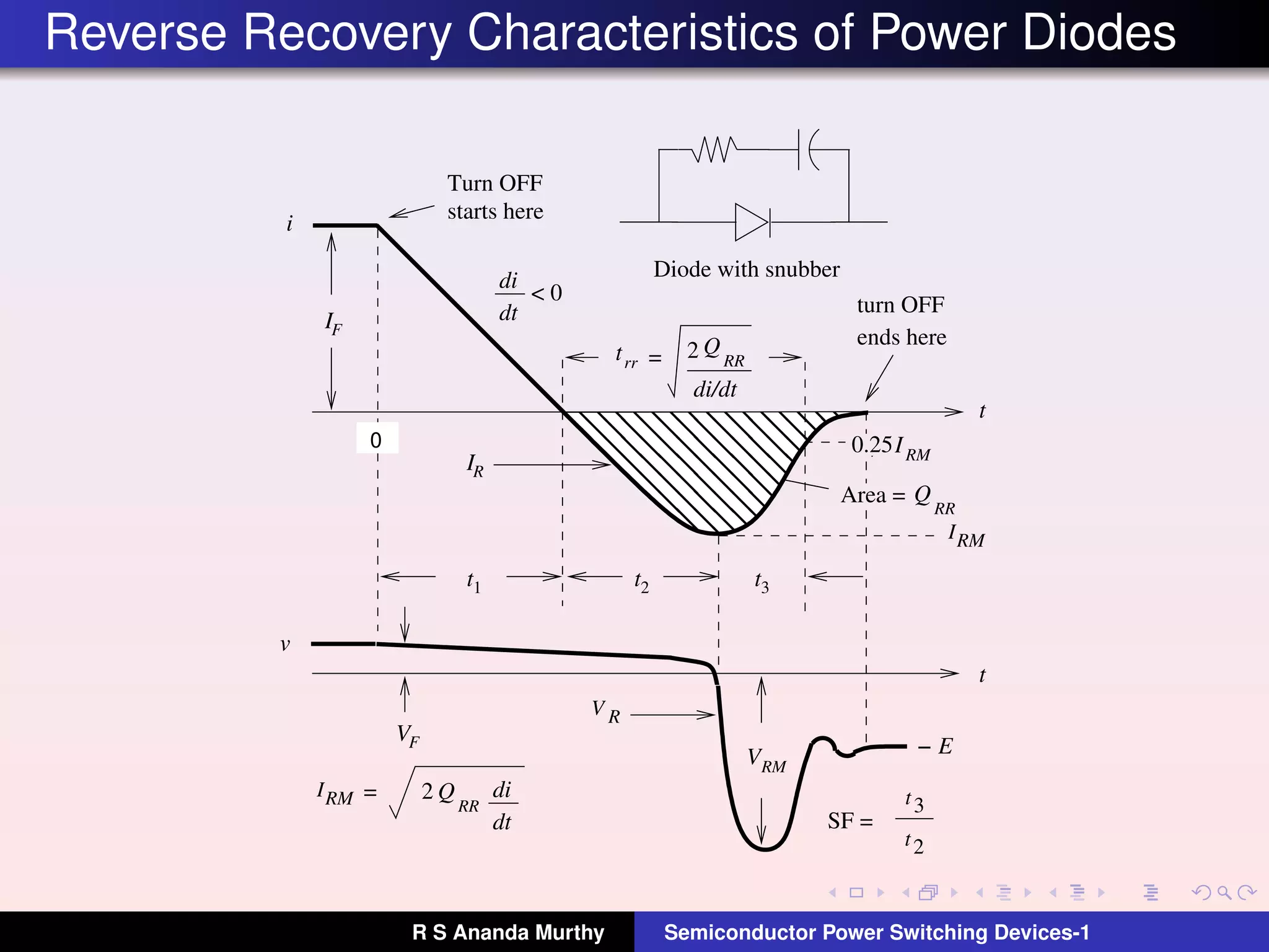 Lecture-4 : Semiconductor Power Switching Devices-1 | PDF