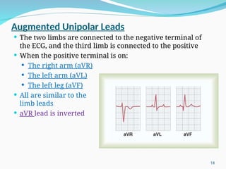 ElectroCardio Graph - The ECG - Physiology.ppt