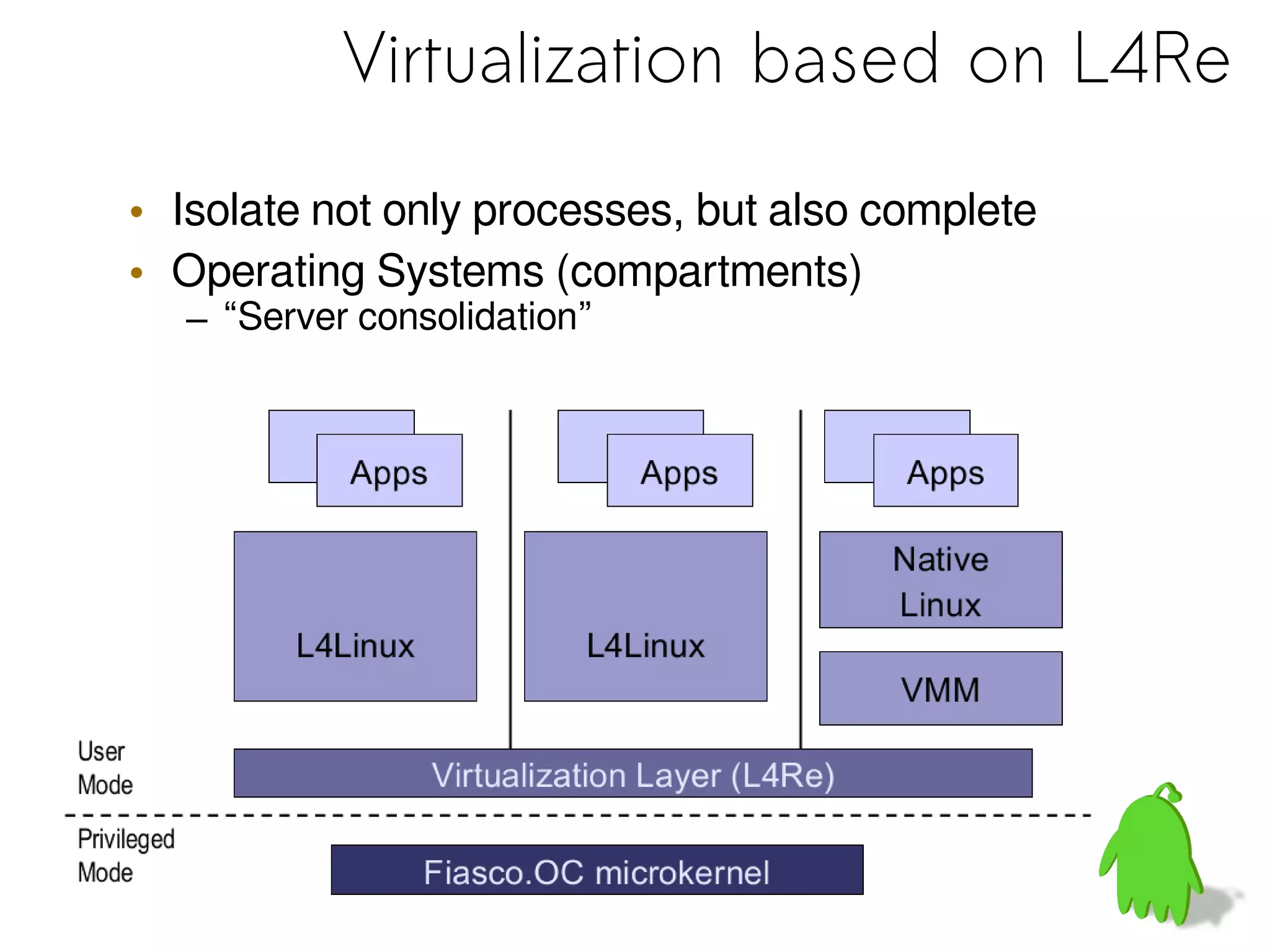 Virtualization based on L4Re
• Isolate not only processes, but also complete
• Operating Systems (compartments)
– “Server consolidation”
 
