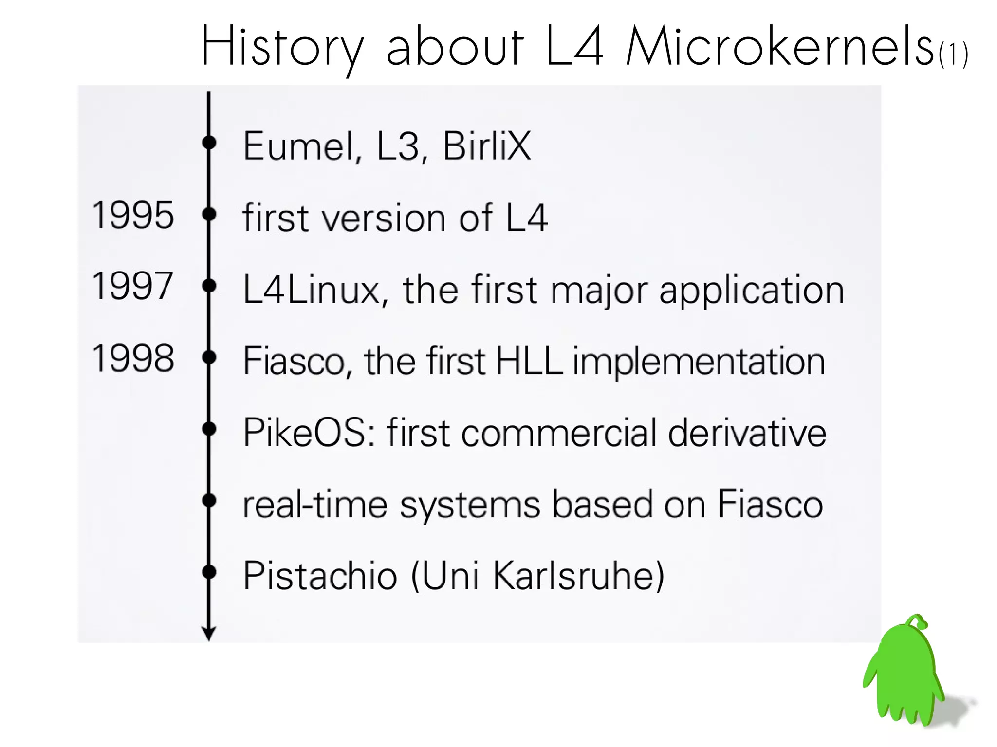 History about L4 Microkernels(1)
 