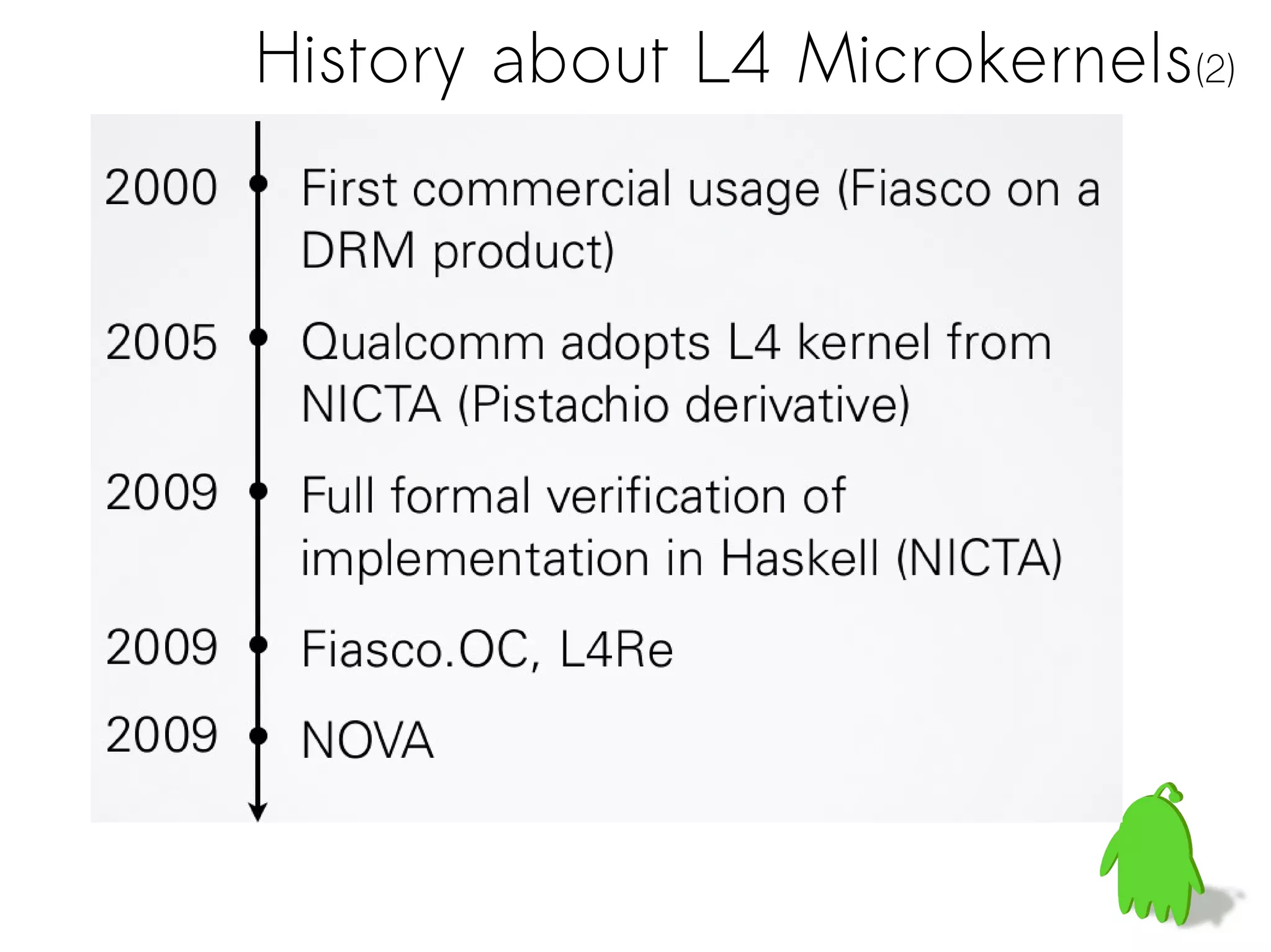 History about L4 Microkernels(2)
 