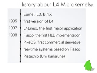 Hints for L4 Microkernel | PDF