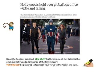 Using the handout provided, YOU MUST highlight some of the statistics that
establish Hollywoods dominance of the film industry.
YOU SHOULD be prepared to feedback your views to the rest of the class.
 