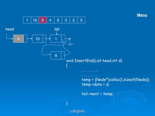 L4-Linked data structure link list and details.ppt