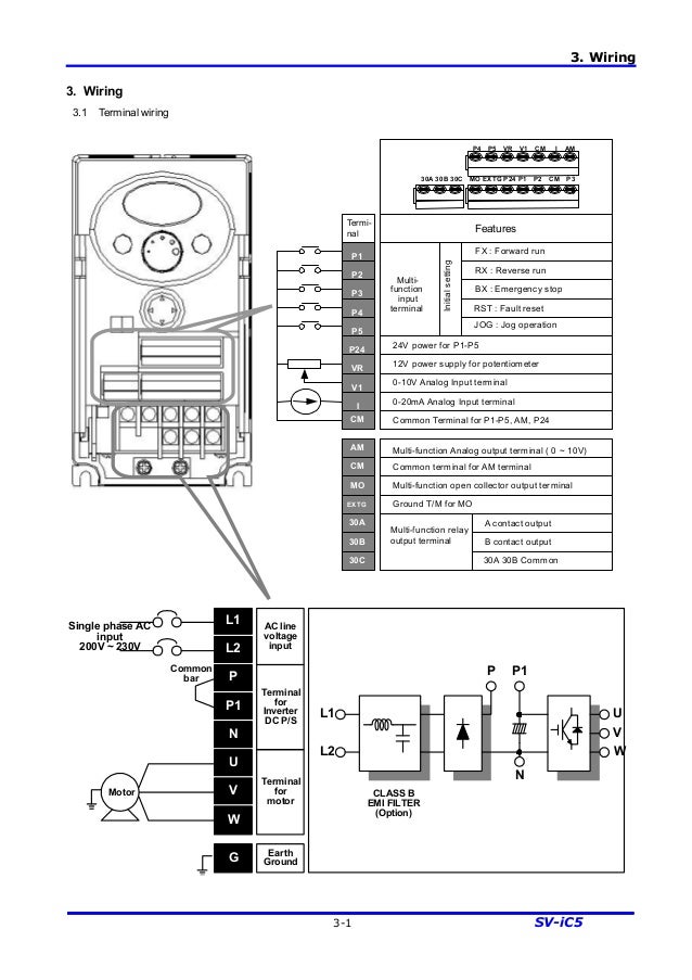 ls inverter wiring diagram image collections wiring ls inverter wiring diagram image collections wiring