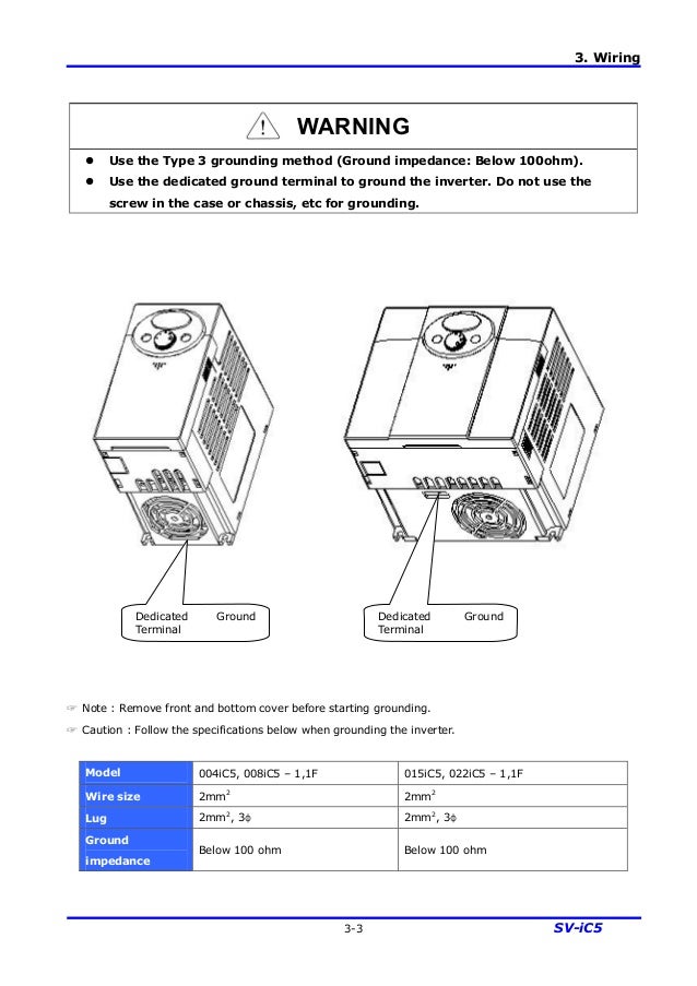 ls inverter wiring diagram image collections wiring ls inverter wiring diagram image collections wiring