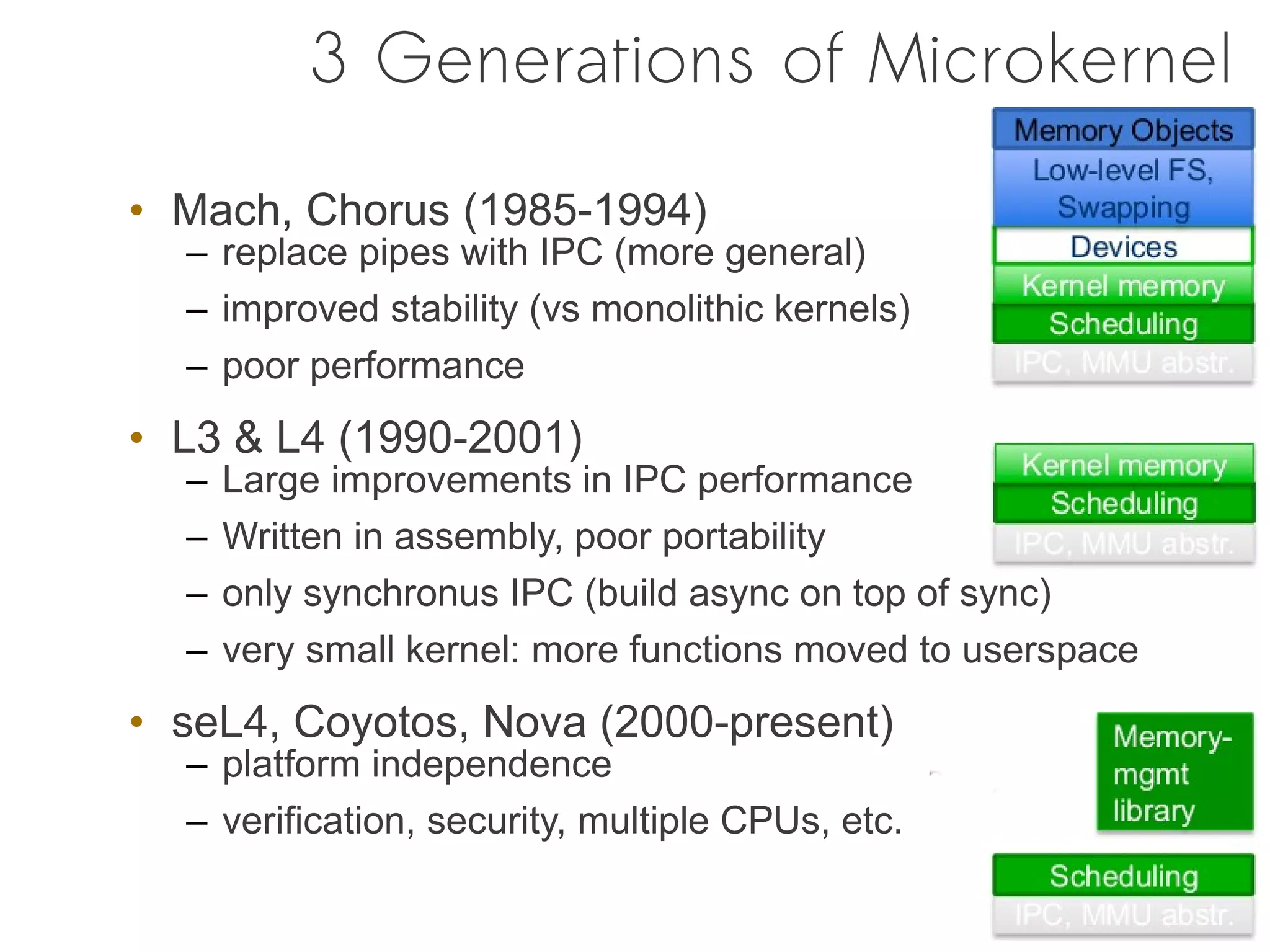 3 Generations of Microkernel

• Mach, Chorus (1985-1994)
  – replace pipes with IPC (more general)
  – improved stability (vs monolithic kernels)
  – poor performance
• L3 & L4 (1990-2001)
  –   Large improvements in IPC performance
  –   Written in assembly, poor portability
  –   only synchronus IPC (build async on top of sync)
  –   very small kernel: more functions moved to userspace
• seL4, Coyotos, Nova (2000-present)
  – platform independence
  – verification, security, multiple CPUs, etc.
 