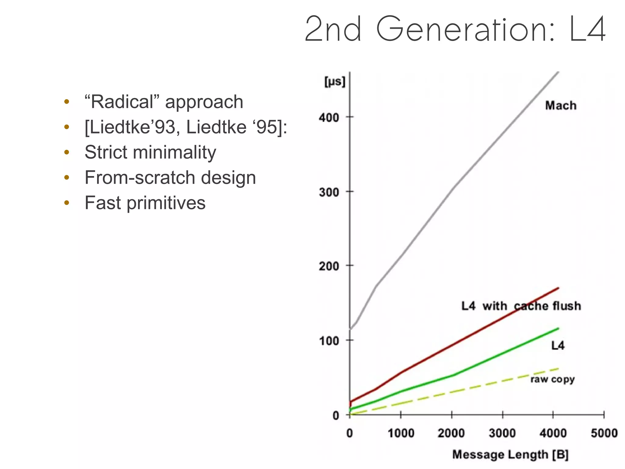 2nd Generation: L4
•   “Radical” approach
•   [Liedtke’93, Liedtke ‘95]:
•   Strict minimality
•   From-scratch design
•   Fast primitives
 