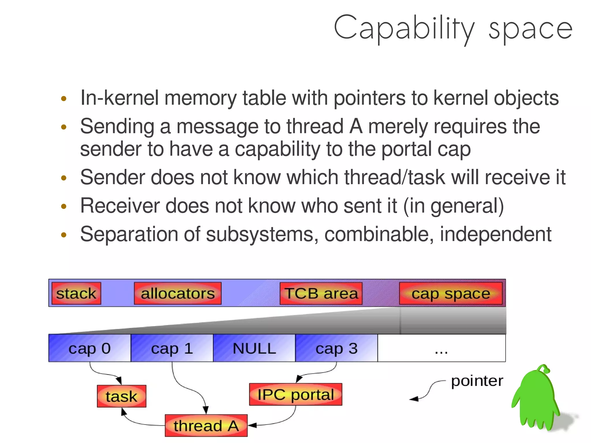 Capability space

• In-kernel memory table with pointers to kernel objects
• Sending a message to thread A merely requires the
  sender to have a capability to the portal cap
• Sender does not know which thread/task will receive it
• Receiver does not know who sent it (in general)
• Separation of subsystems, combinable, independent
 