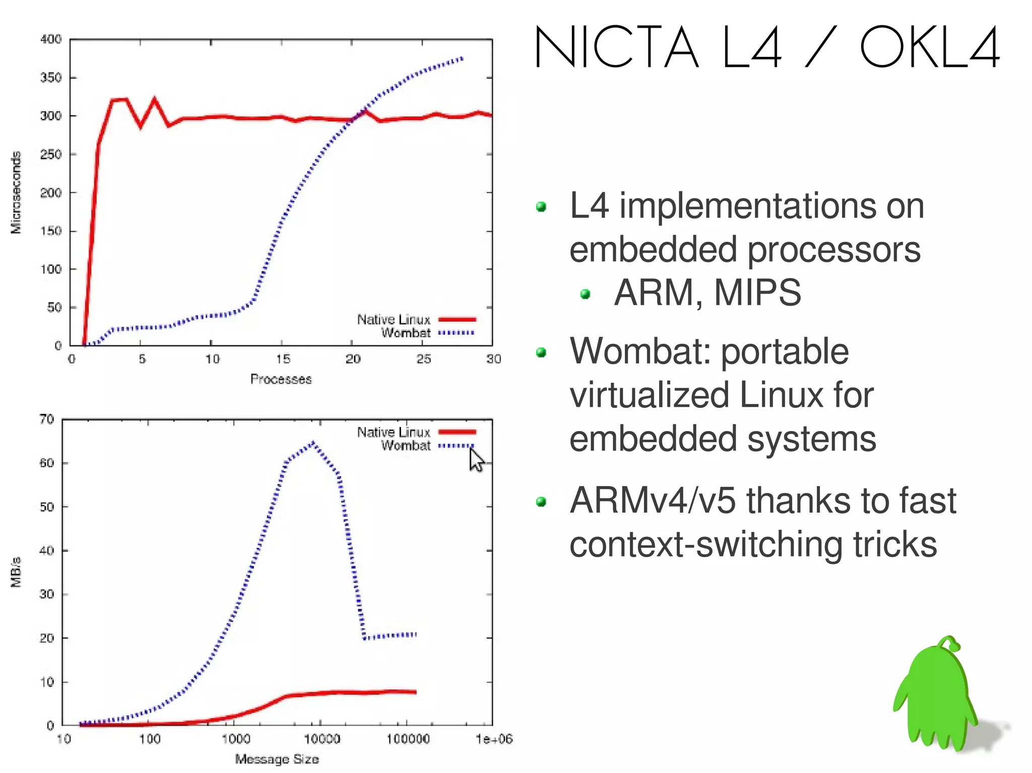 NICTA L4 / OKL4

 L4 implementations on
 embedded processors
   ARM, MIPS
 Wombat: portable
 virtualized Linux for
 embedded systems
 ARMv4/v5 thanks to fast
 context-switching tricks
 