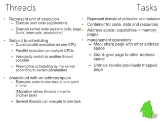 Threads                                                                          Tasks
• Represent unit of execution                   •   Represent domain of protection and isolation
    – Execute user code (application)        • Container for code, data and resources
   – Execute kernel code (system calls, page • Address space: capabilities + memory
     faults, interrupts, exceptions)           pages
• Subject to scheduling                      • management operations:
   – Quasi-parallel execution on one CPU        – Map: share page with other address
                                                  space
    – Parallel execution on multiple CPUs
    – Voluntarily switch to another thread           – Grant: give page to other address
      possible                                         space
    – Preemptive scheduling by the kernel            – Unmap: revoke previously mapped
      according to certain parameters                  page

• Associated with an address space
    – Executes code in one task at one point
      in time
      (Migration allows threads move to
      another task)
    – Several threads can execute in one task
 