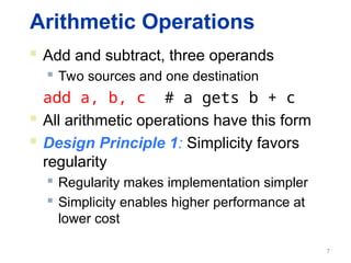 COMPUTER ARCHITECTURE MIPS INTRODUCTION ISA | PPT