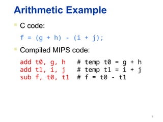 COMPUTER ARCHITECTURE MIPS INTRODUCTION ISA | PPT
