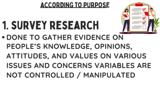 DONE TO GATHER EVIDENCE ON
PEOPLE’S KNOWLEDGE, OPINIONS,
ATTITUDES, AND VALUES ON VARIOUS
ISSUES AND CONCERNS VARIABLES ARE
NOT CONTROLLED / MANIPULATED
1. survey research
ACCORDING TO PURPOSE
 