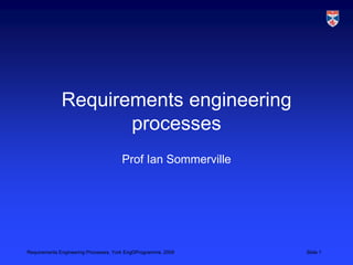 Requirements engineering processes Prof Ian Sommerville 