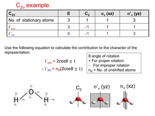 C2v Rotation Order L4 - Reducible representations.pdf symmetry And group theory | PDF