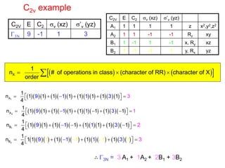 C2v Rotation Order L4 - Reducible representations.pdf symmetry And group theory | PDF