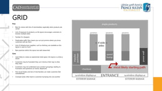GRID
Pros
• Best for stores with lots of merchandise, especially when products are
varied
• Lots of exposure to products, as the layout encourages customers to
browse multiple aisles
• Familiar for shoppers
• Predictable traffic flow means you can put promos where you know
customers will see them
• Lots of infrastructure suppliers, such as shelving, are available as this
layout is used so much
• Best practices within this layout are well researched
Cons
• Least likely to create an experiential retail space; this layout is a dime a
dozen
• Customers may be frustrated they can’t shortcut their way to what
they need
• Customers may not understand your product groupings, leading to
frustration and questions (or worse, departure)
• Few visual breaks and lots of merchandise can make customers feel
overwhelmed
• Cramped aisles often lead to customers bumping into one another
 
